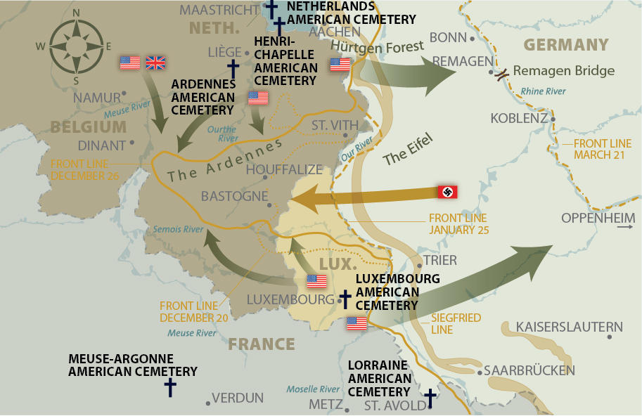 Counteroffensive, Counterattack,and Final Offensive