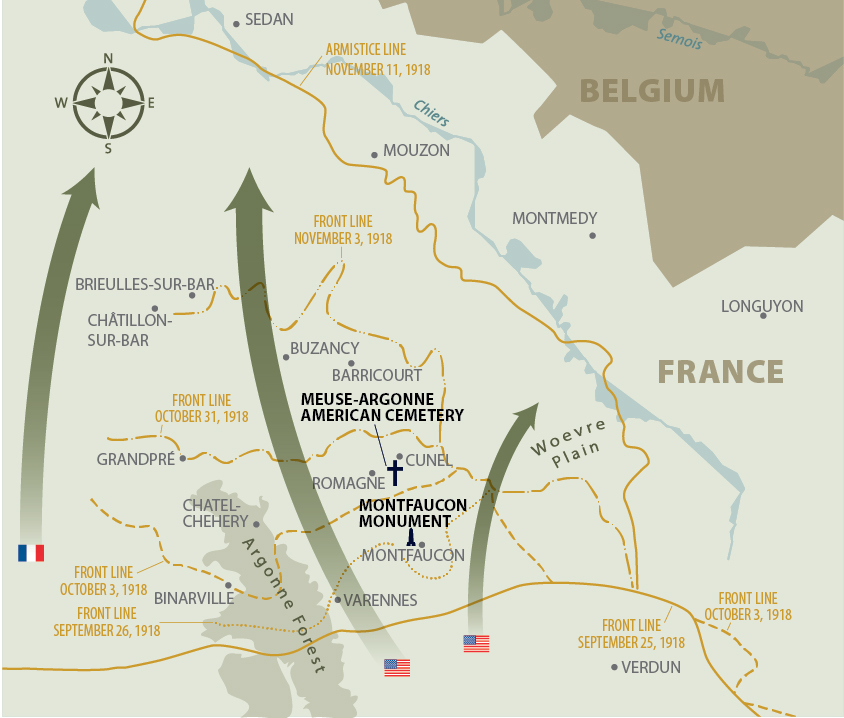 The Meuse-Argonne Campaign