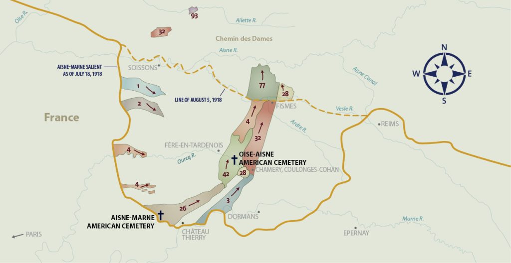 Allied Counterattacks,July 18–September 16, 1918