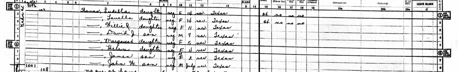National Archives and Records Administration 1950 census showing the Thomas family, living in Marshall, Texas.