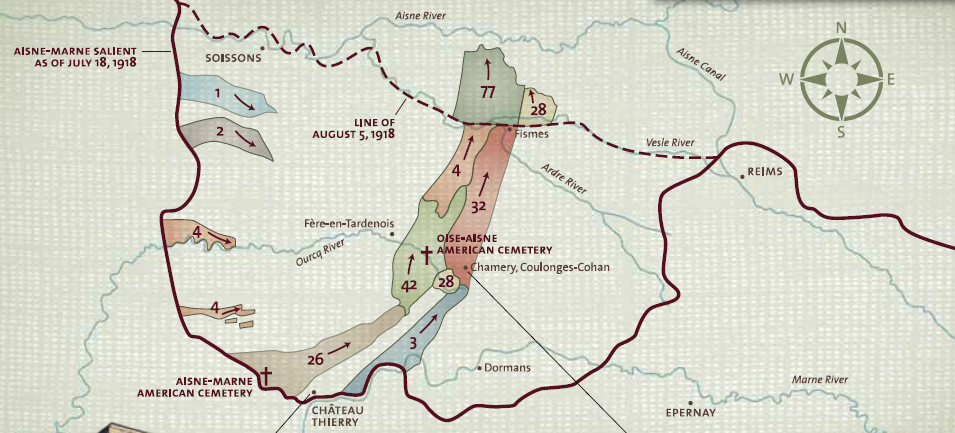 Allied Counterattacks,July 18–September 16, 1918